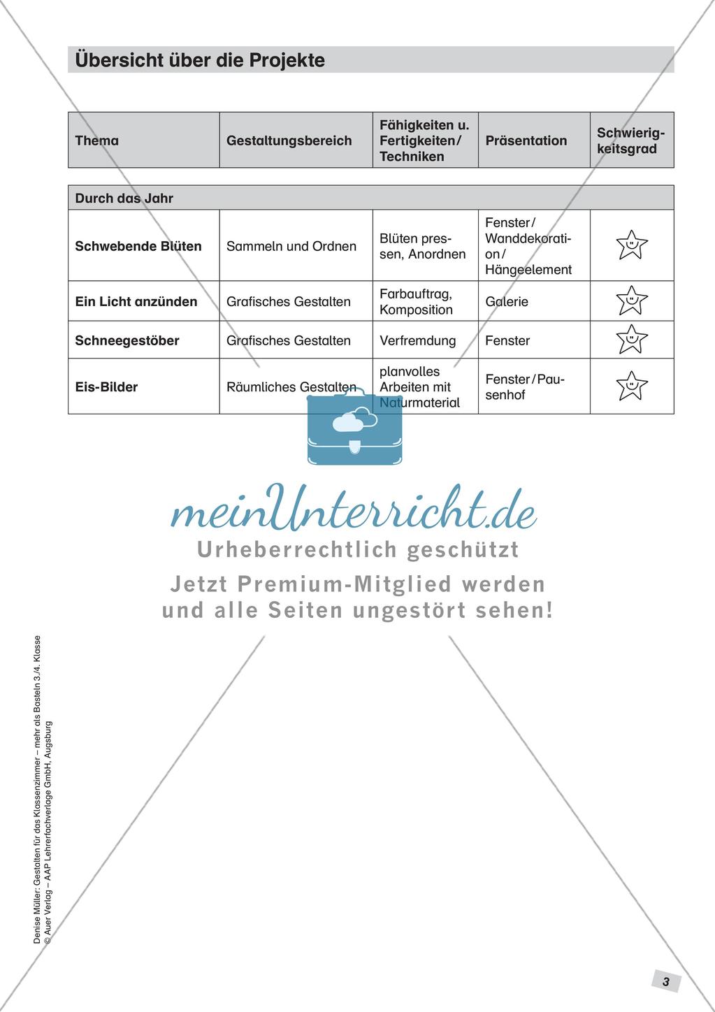 Gestalten für das Klassenzimmer: