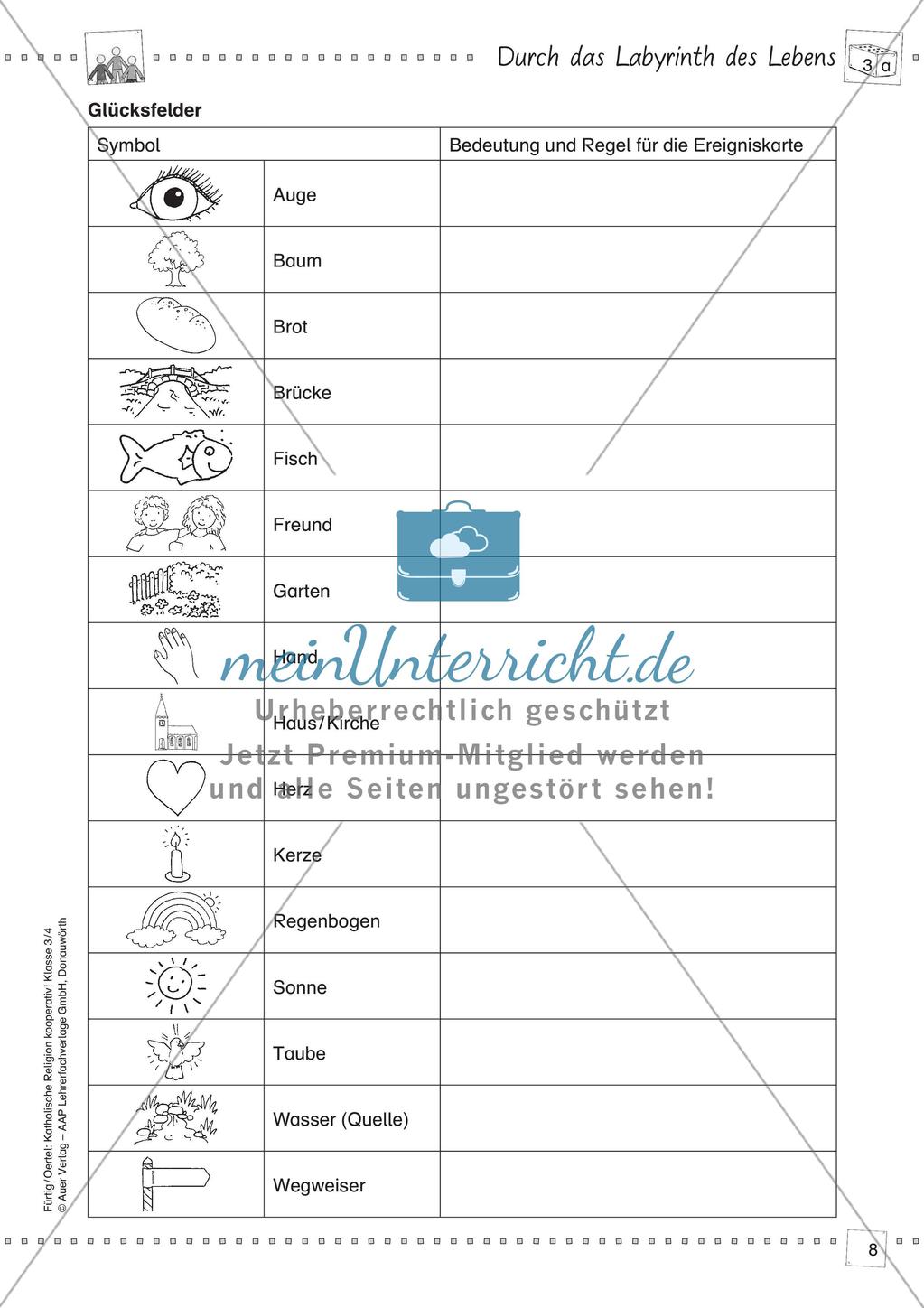 Kooperative Methoden: Das Labyrinth des Lebens Preview 10