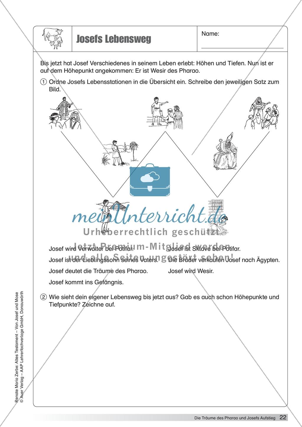 Josef und seine Brüder Preview 24