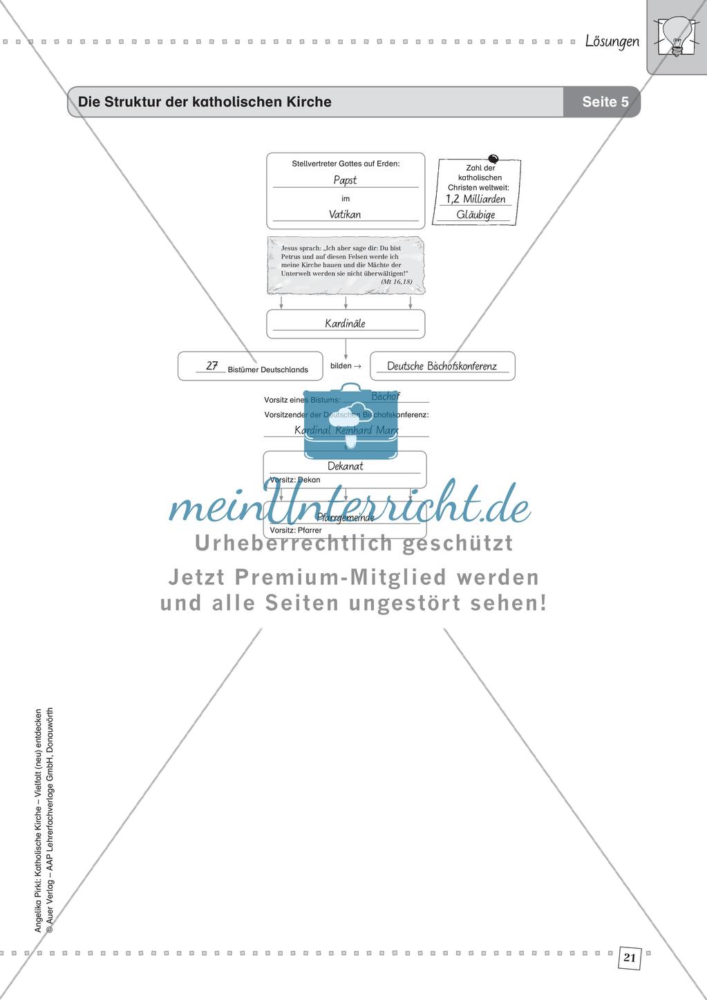 Kath. Kirche - Vielfalt (neu) entdecken: Die Institution Kirche Preview 23