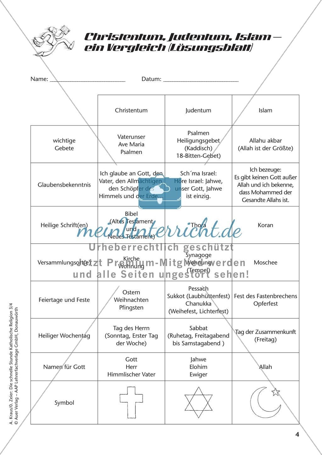 Die schnelle Stunde Kath. Religion: Klasse 4 Preview 6