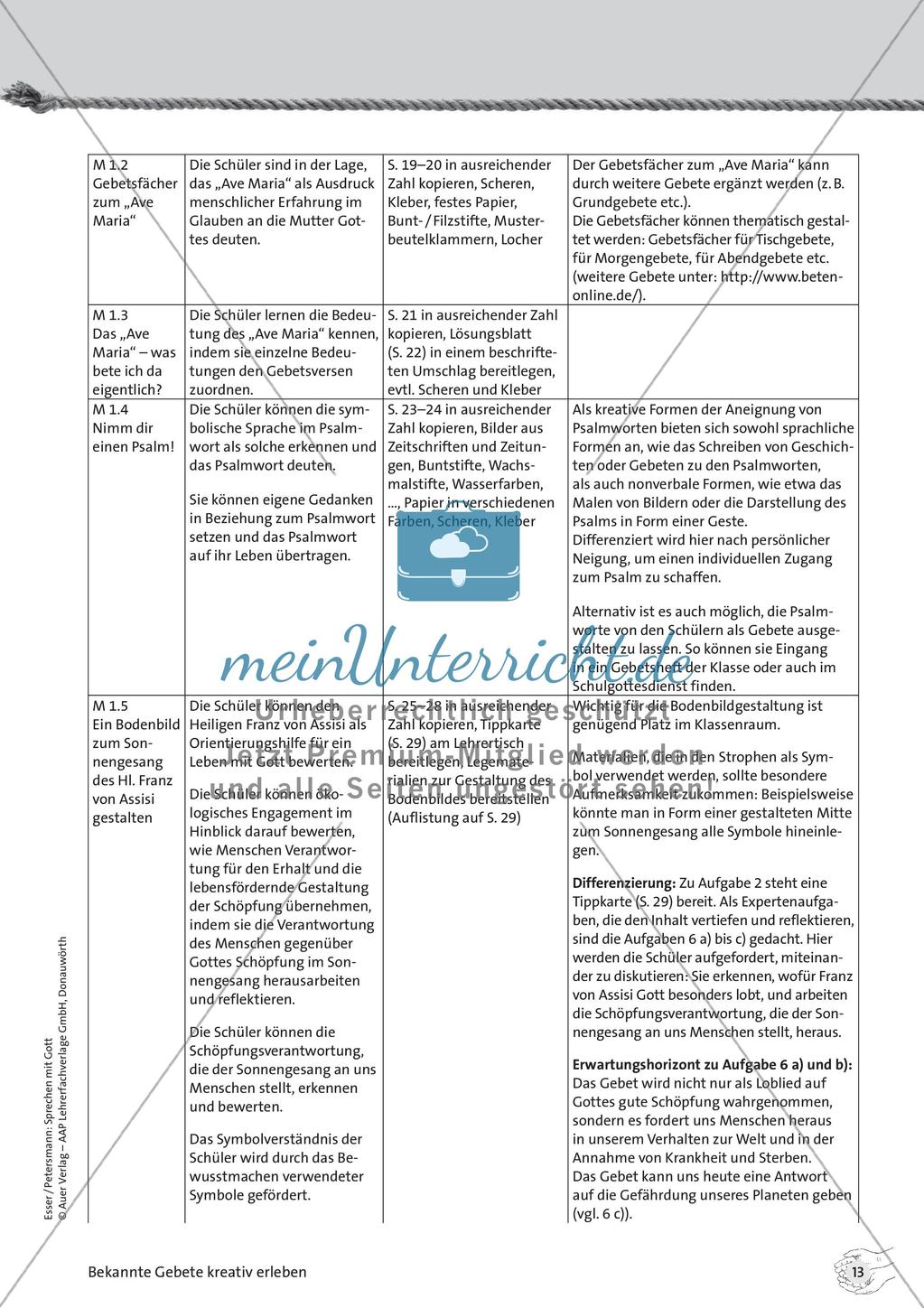 Sprechen mit Gott: Bekannte Gebete kreativ erleben Preview 15
