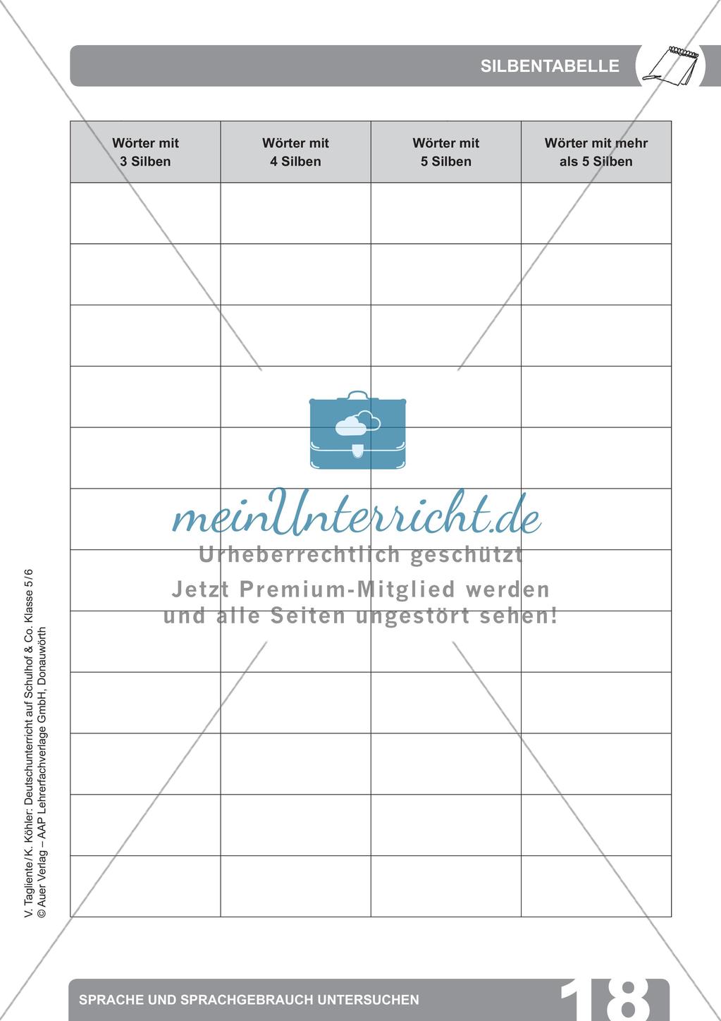 Deutsch auf dem Schulhof: Sprache und Sprachgebrauch untersuchen Preview 20