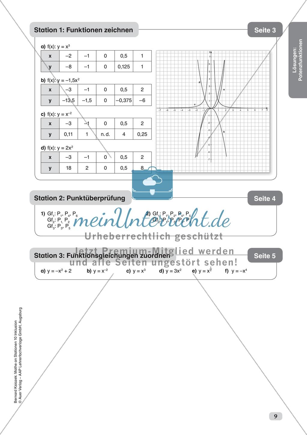 Mathe an Stationen - Inklusion: Potenzfunktionen Preview 11