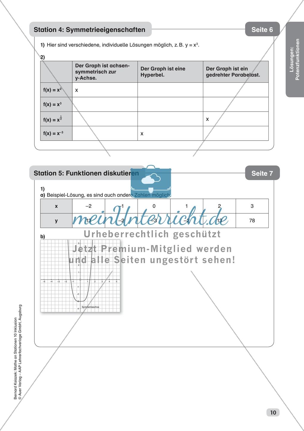 Mathe an Stationen - Inklusion: Potenzfunktionen Preview 12