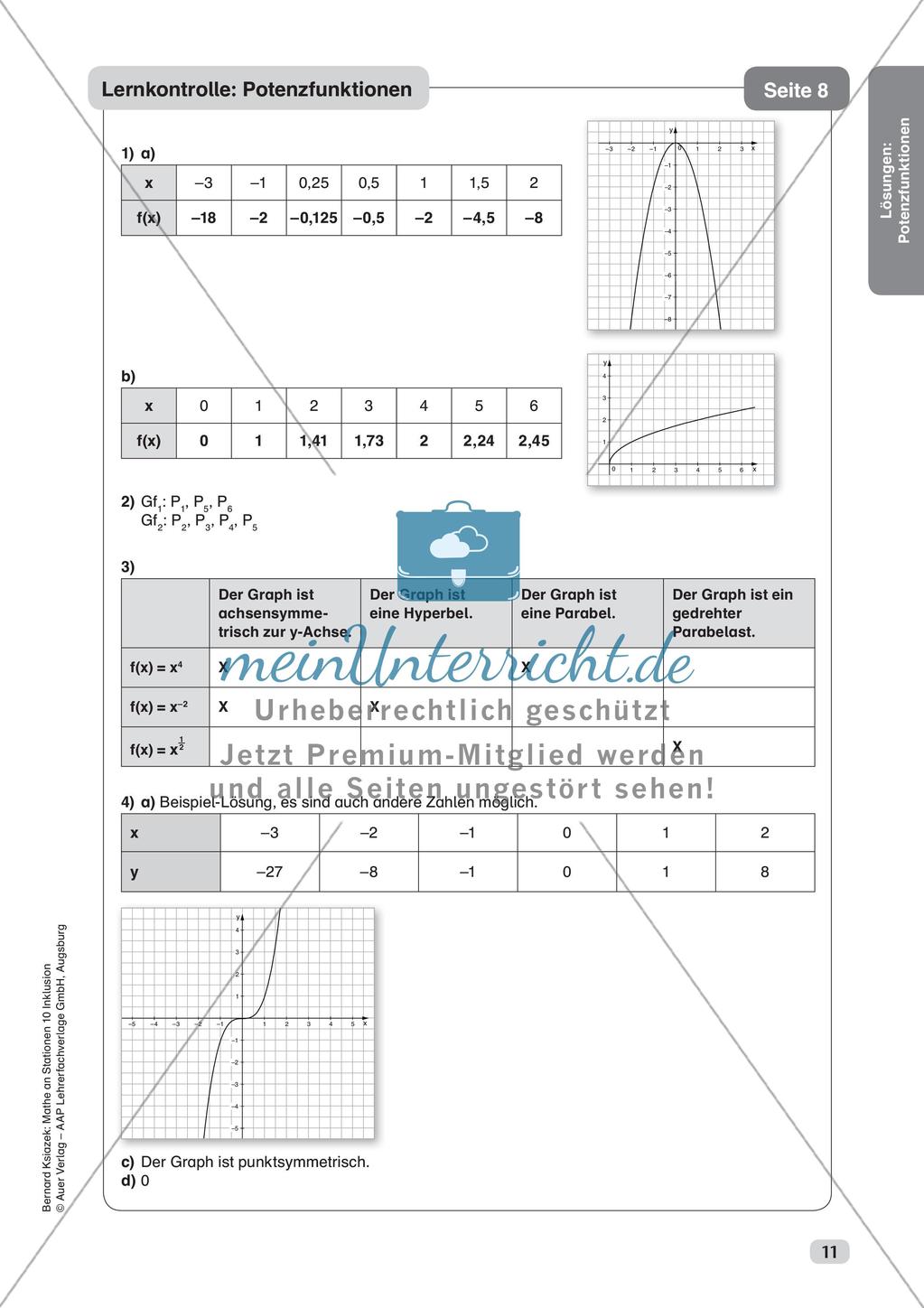 Mathe an Stationen - Inklusion: Potenzfunktionen Preview 13