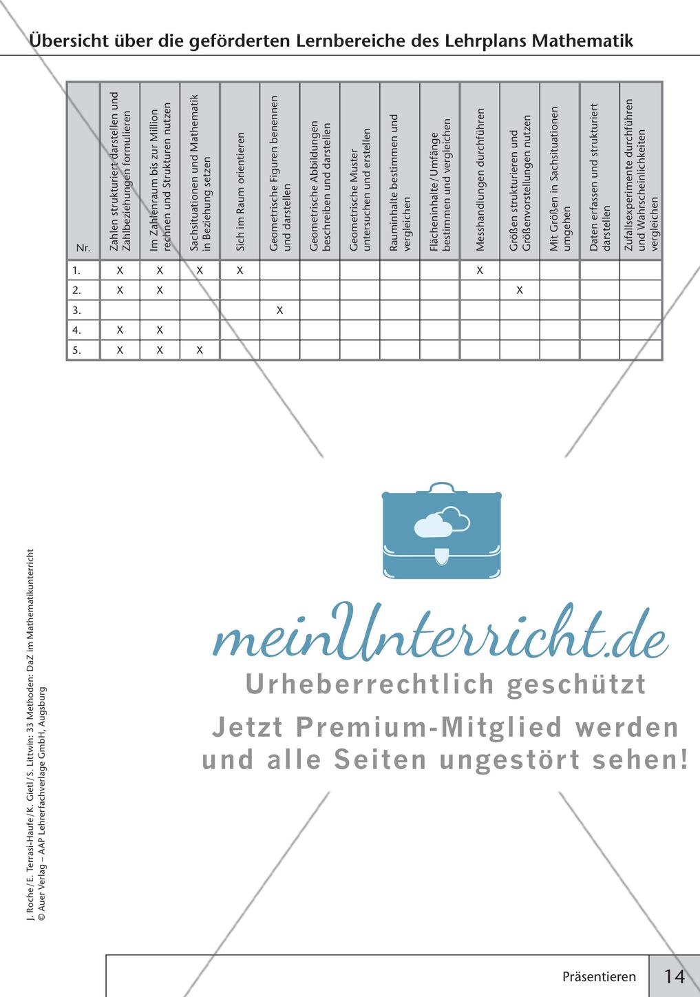 Methoden im Mathematikunterricht: Präsentieren Preview 16