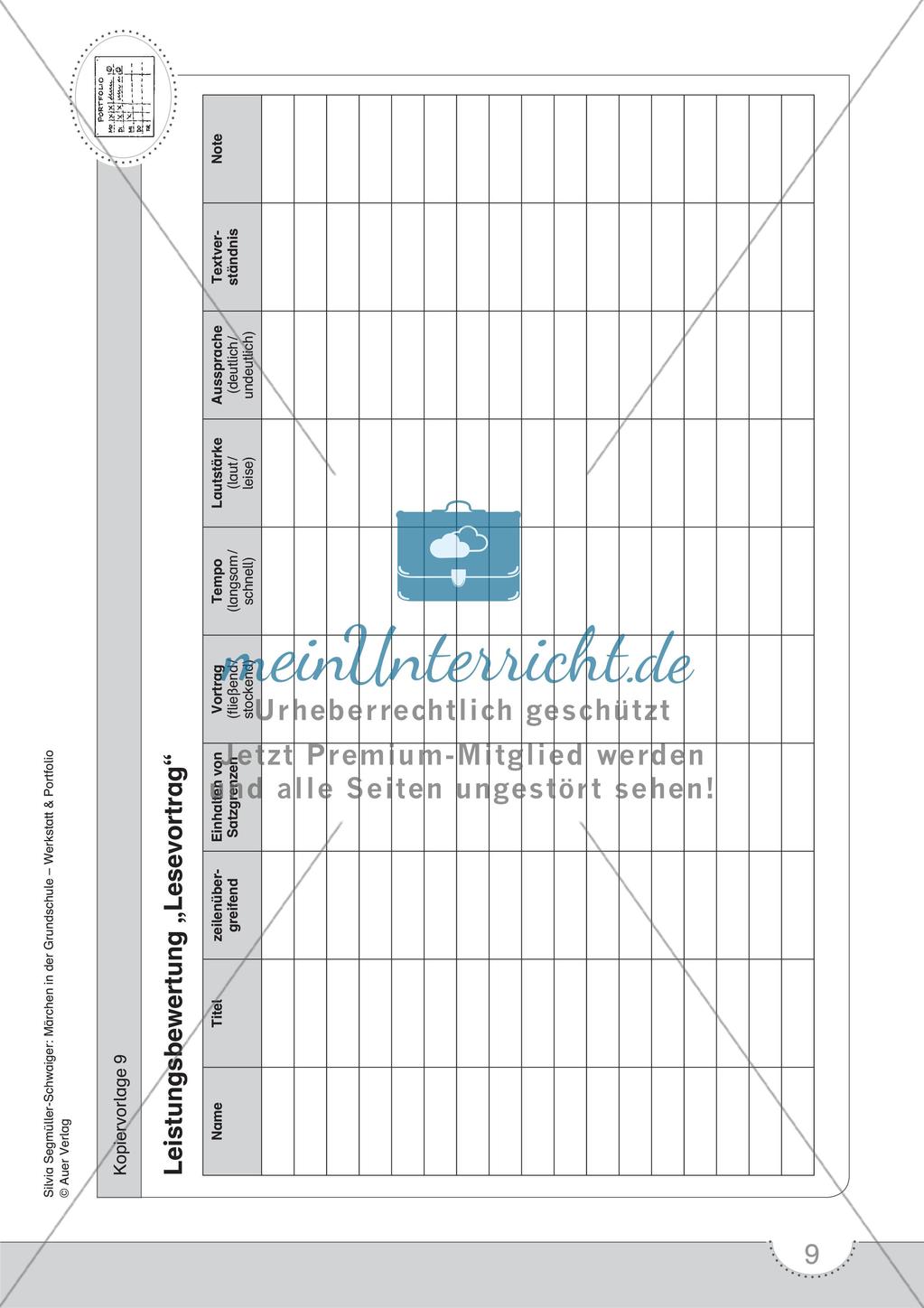 Märchenwerkstatt und Portfolio: Bewertung Preview 11