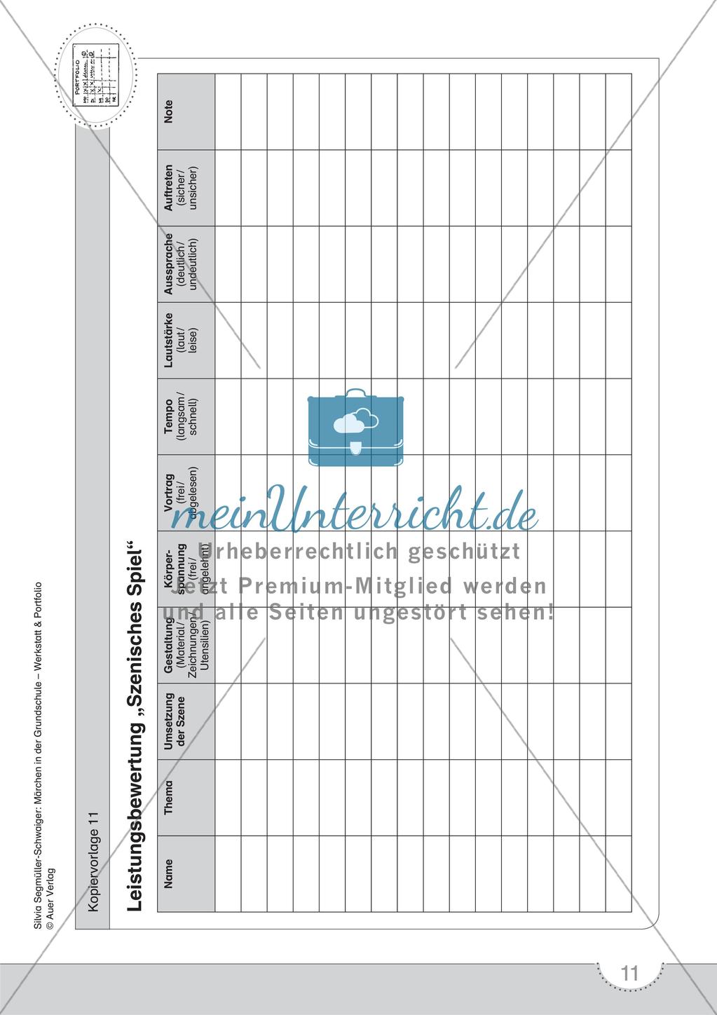 Märchenwerkstatt und Portfolio: Bewertung Preview 13