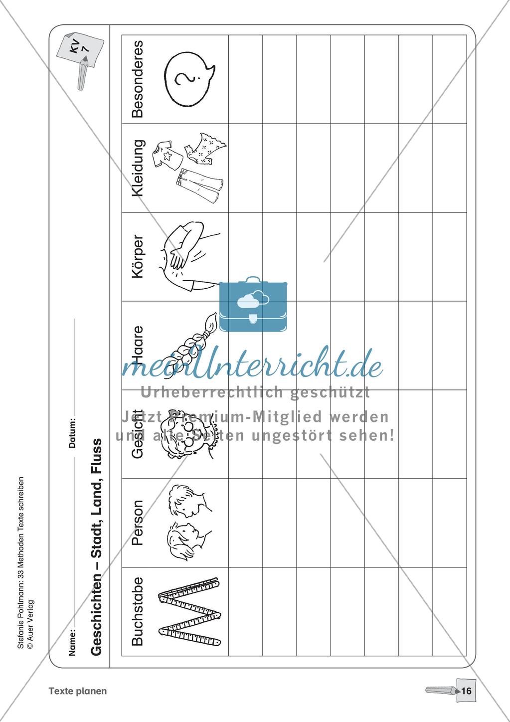 Methodensammlung: Texte planen Preview 18