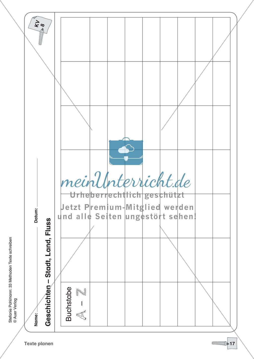 Methodensammlung: Texte planen Preview 19