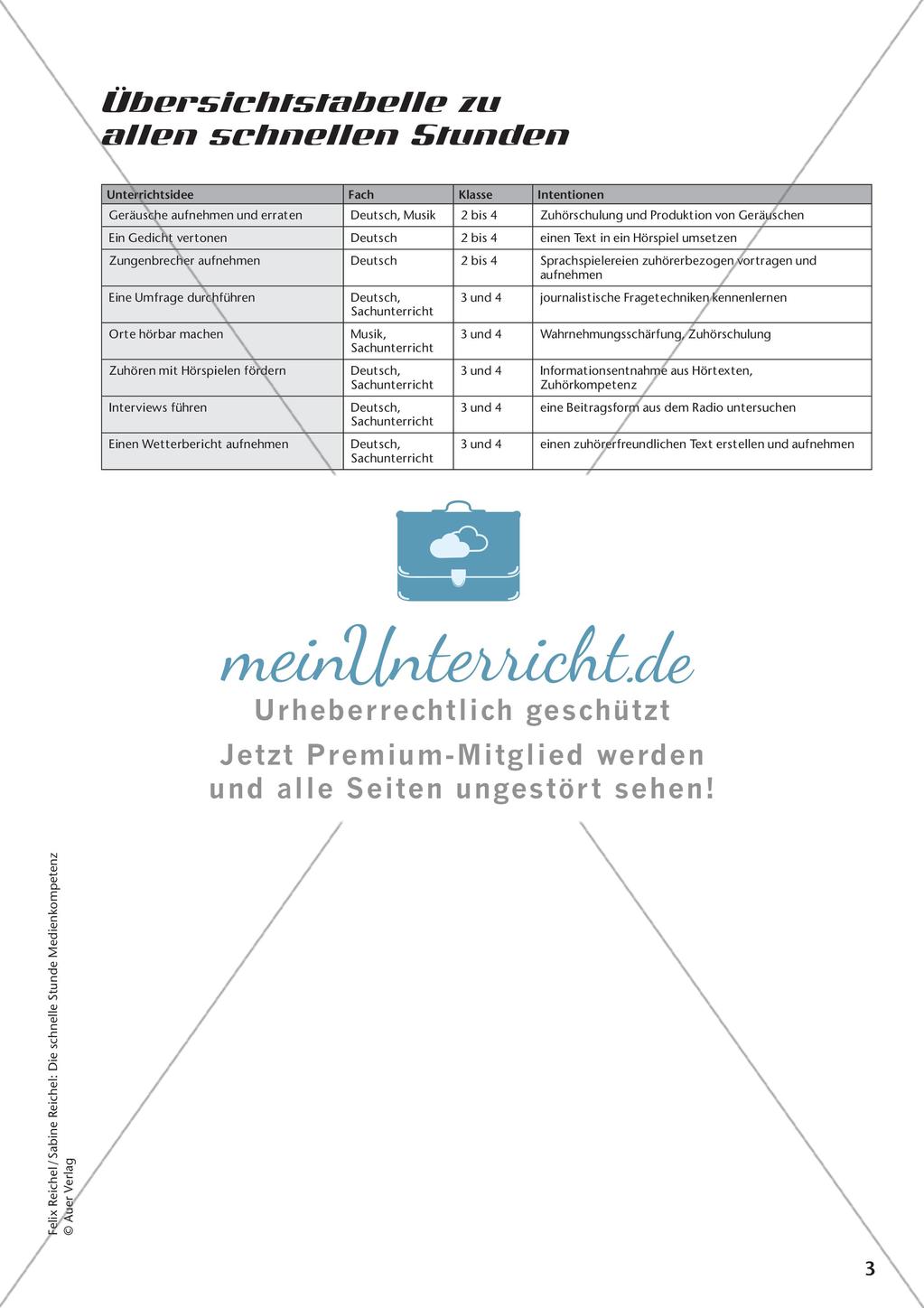 Medienkompetenz: Auditive Medien Preview 5