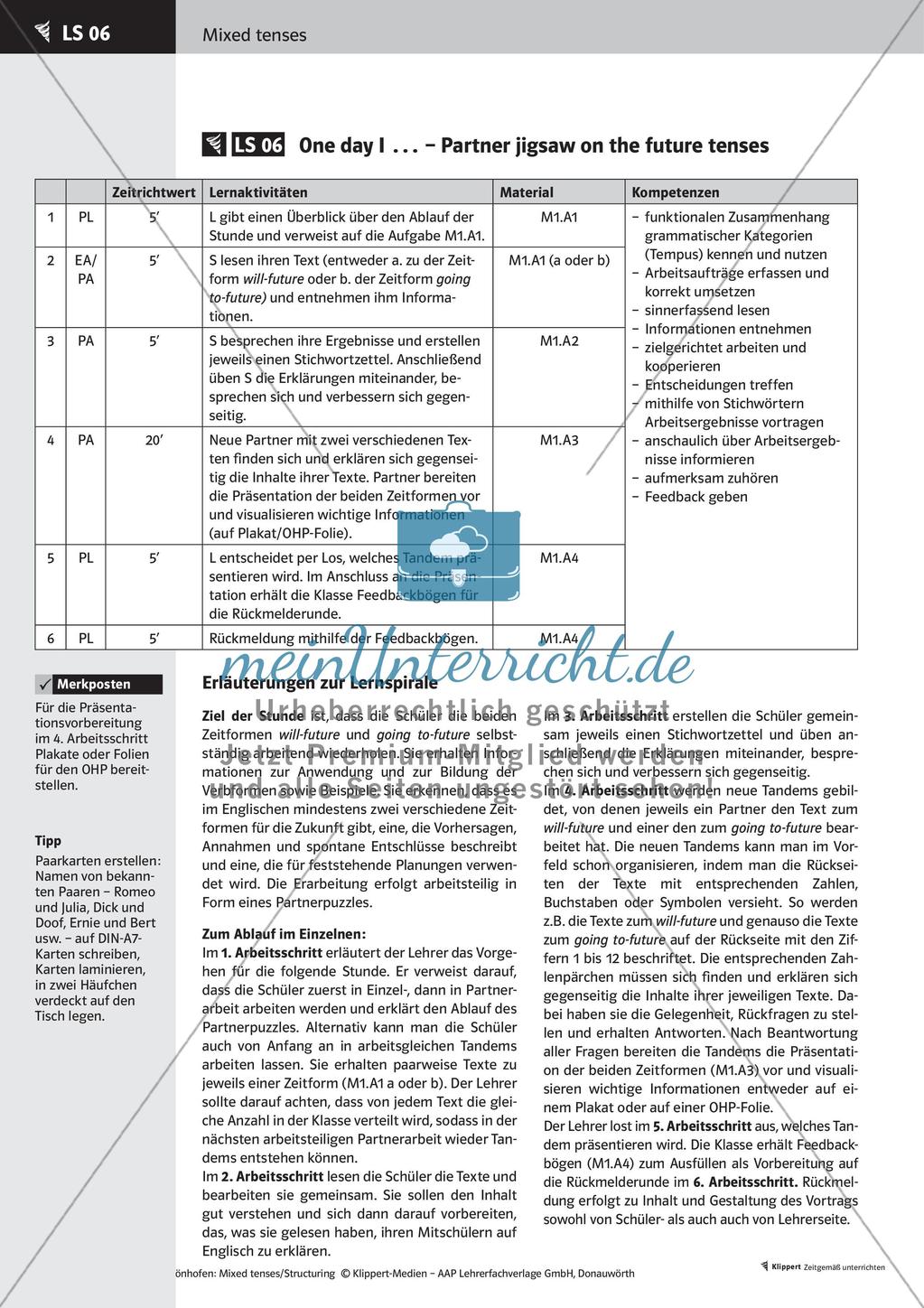 Kooperative Methoden zu Future tenses Preview 3