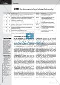 Die Burgschaft Friedrich Schiller Grafische Darstellung Des Spannungsverlaufs Einer Ballade Prasentation Meinunterricht