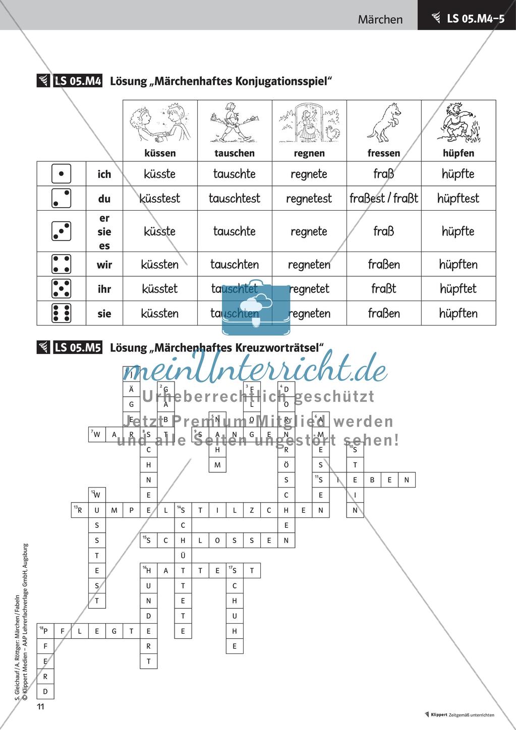 Märchen: Inhaltlich und sprachlich analysieren Preview 13