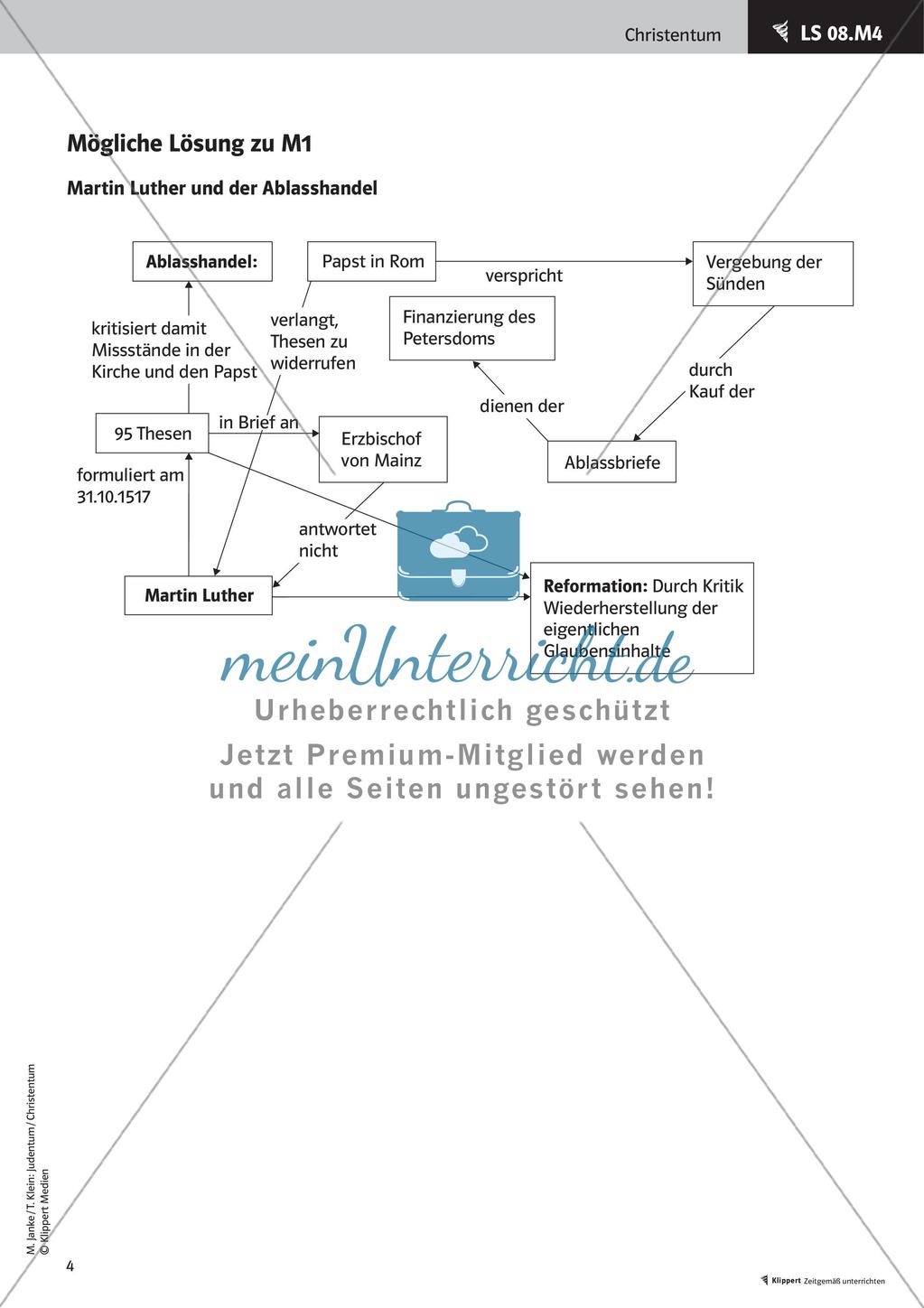 Fertige Unterrichtsstunden zum Christentum: Verschiedene Konfessionen vergleichen Preview 6
