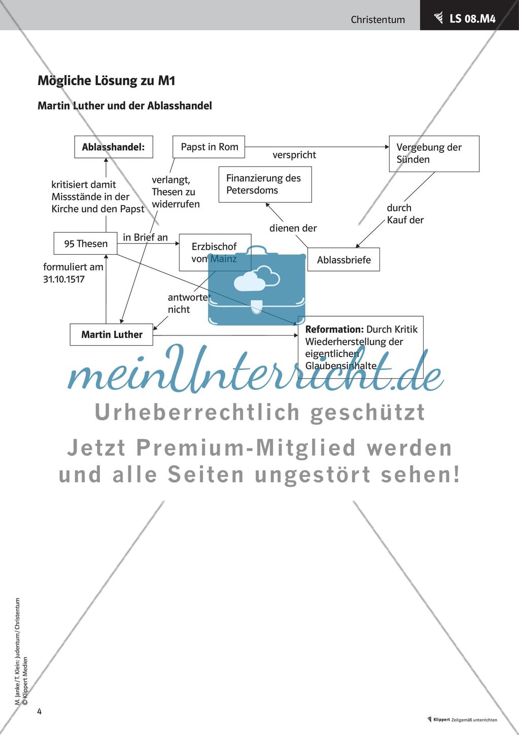 Verschiedene Konfessionen im Vergleich Preview 6