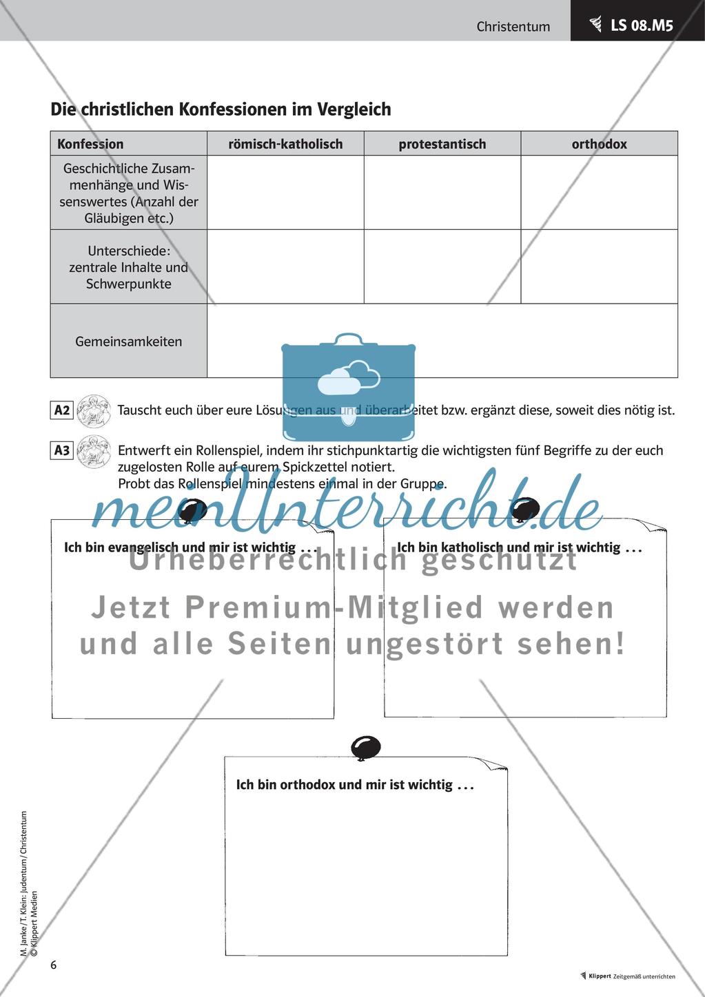 Verschiedene Konfessionen im Vergleich Preview 8