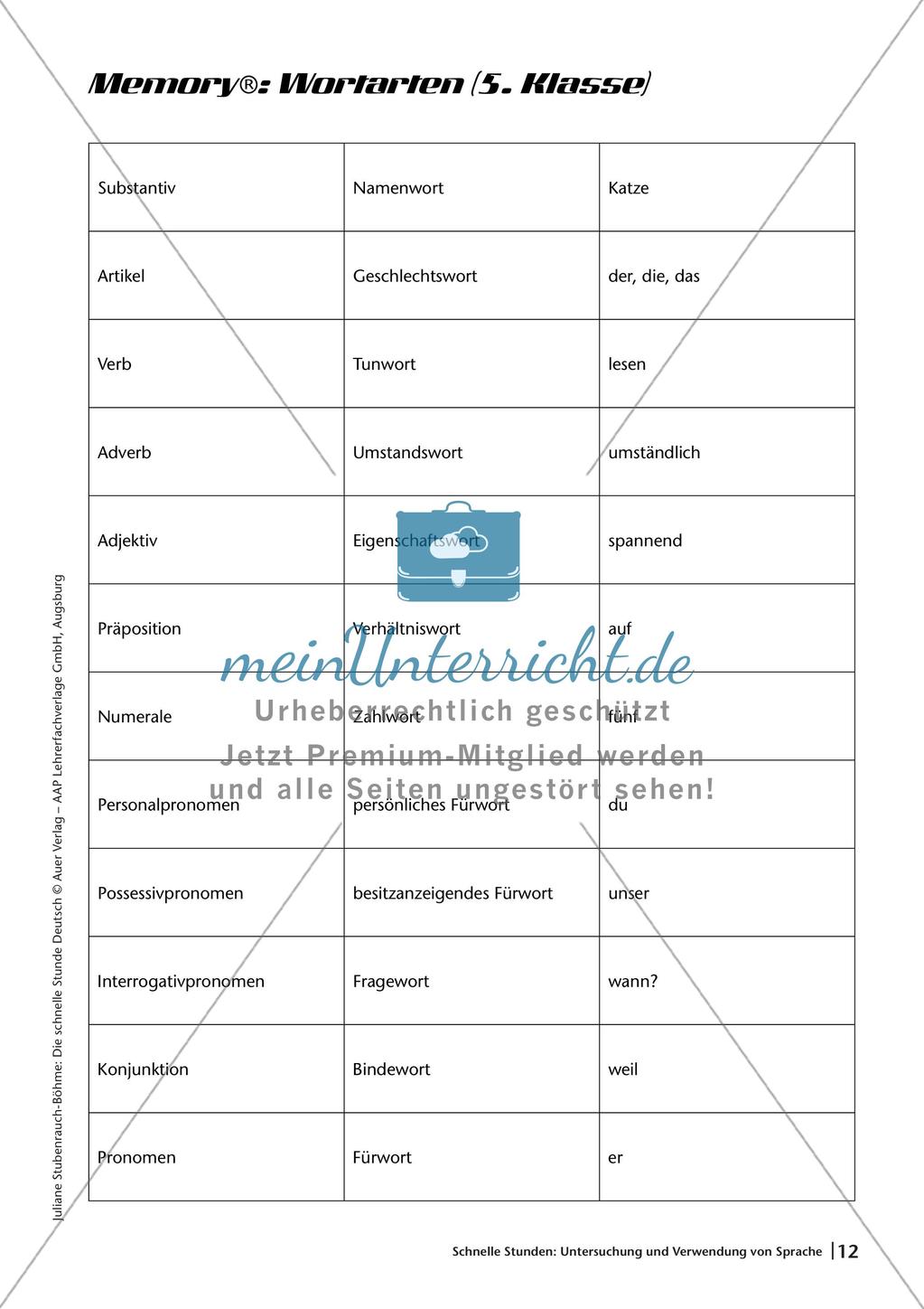 Untersuchung und Verwendung von Sprache Preview 14