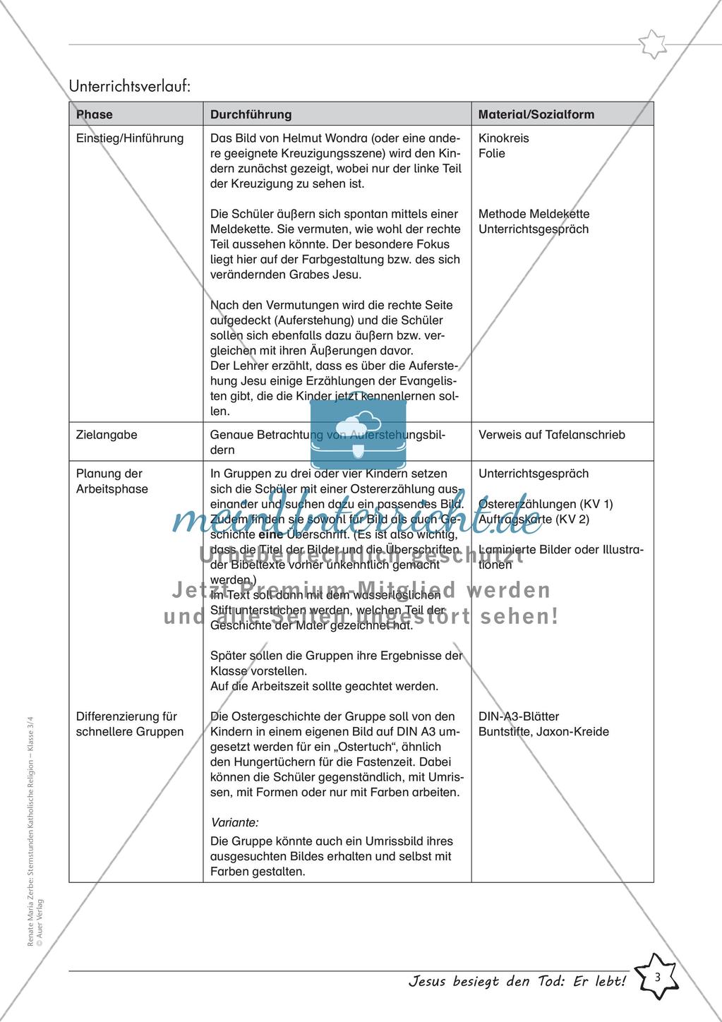 Auferstehung Jesu Preview 5