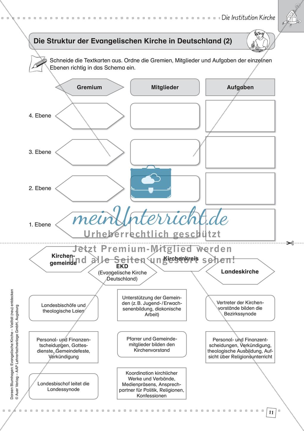 Die Institution Kirche Preview 13