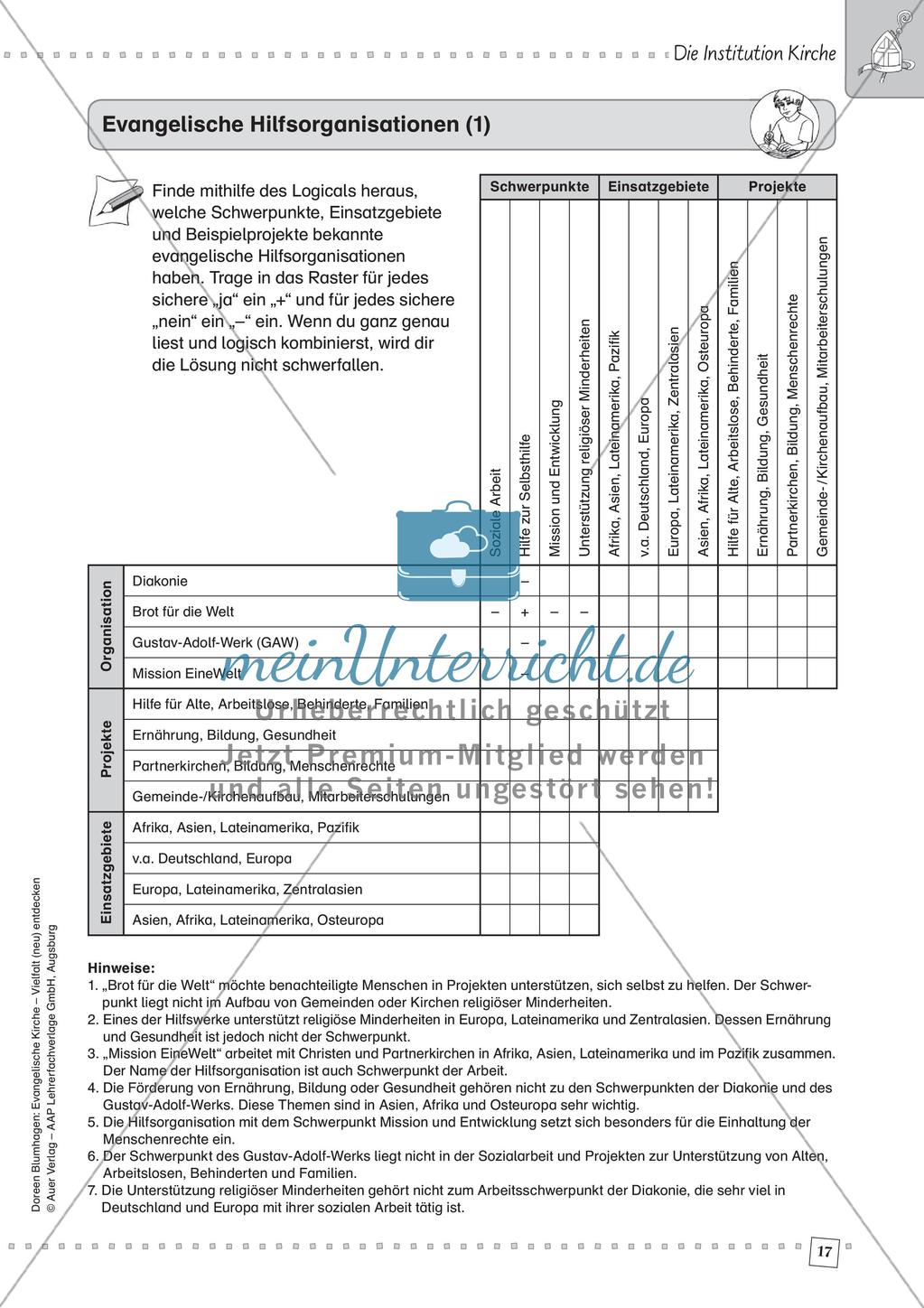 Die Institution Kirche Preview 19