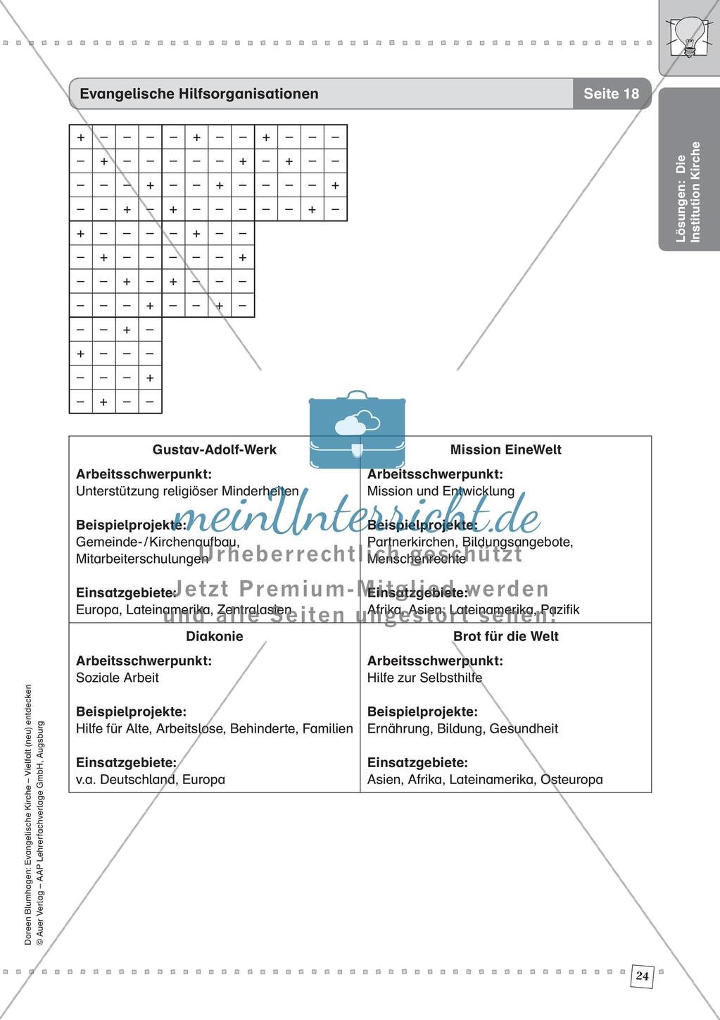 Die Institution Kirche Preview 26