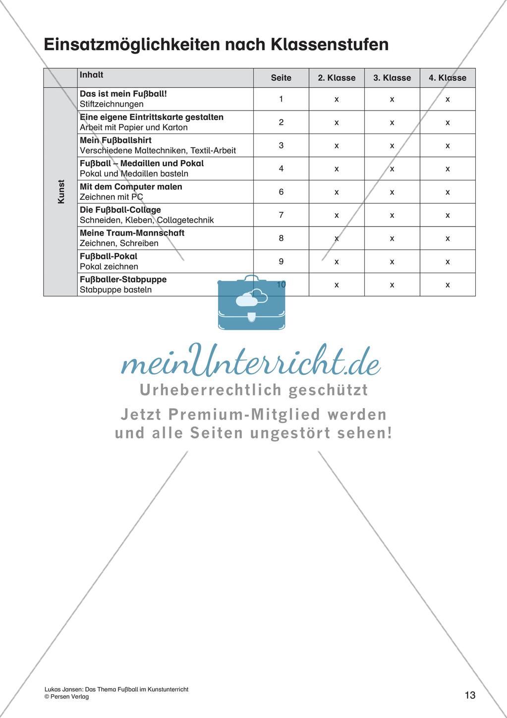Thema Fußball: Gestalten und Collagieren Preview 15