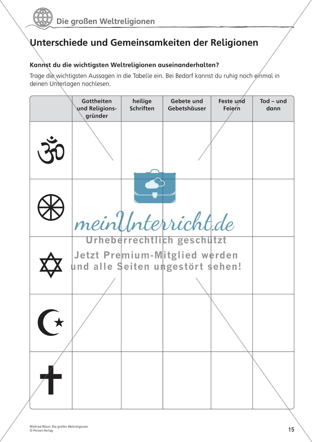Die Weltreligionen Preview 17