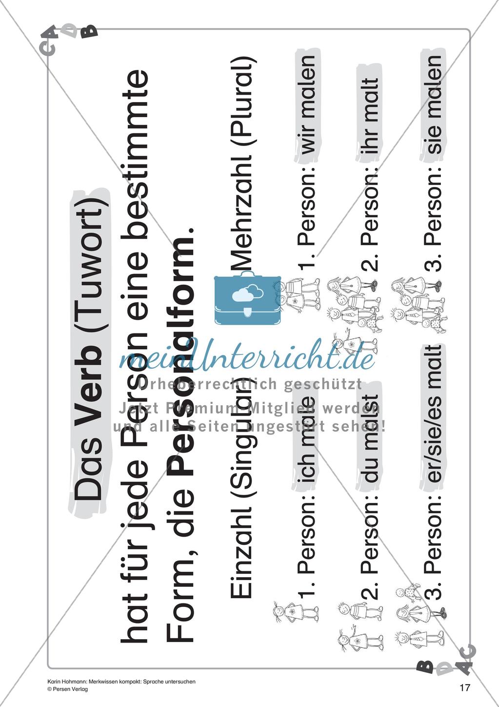 Merkwissen kompakt: Untersuchung von Sprache Preview 19