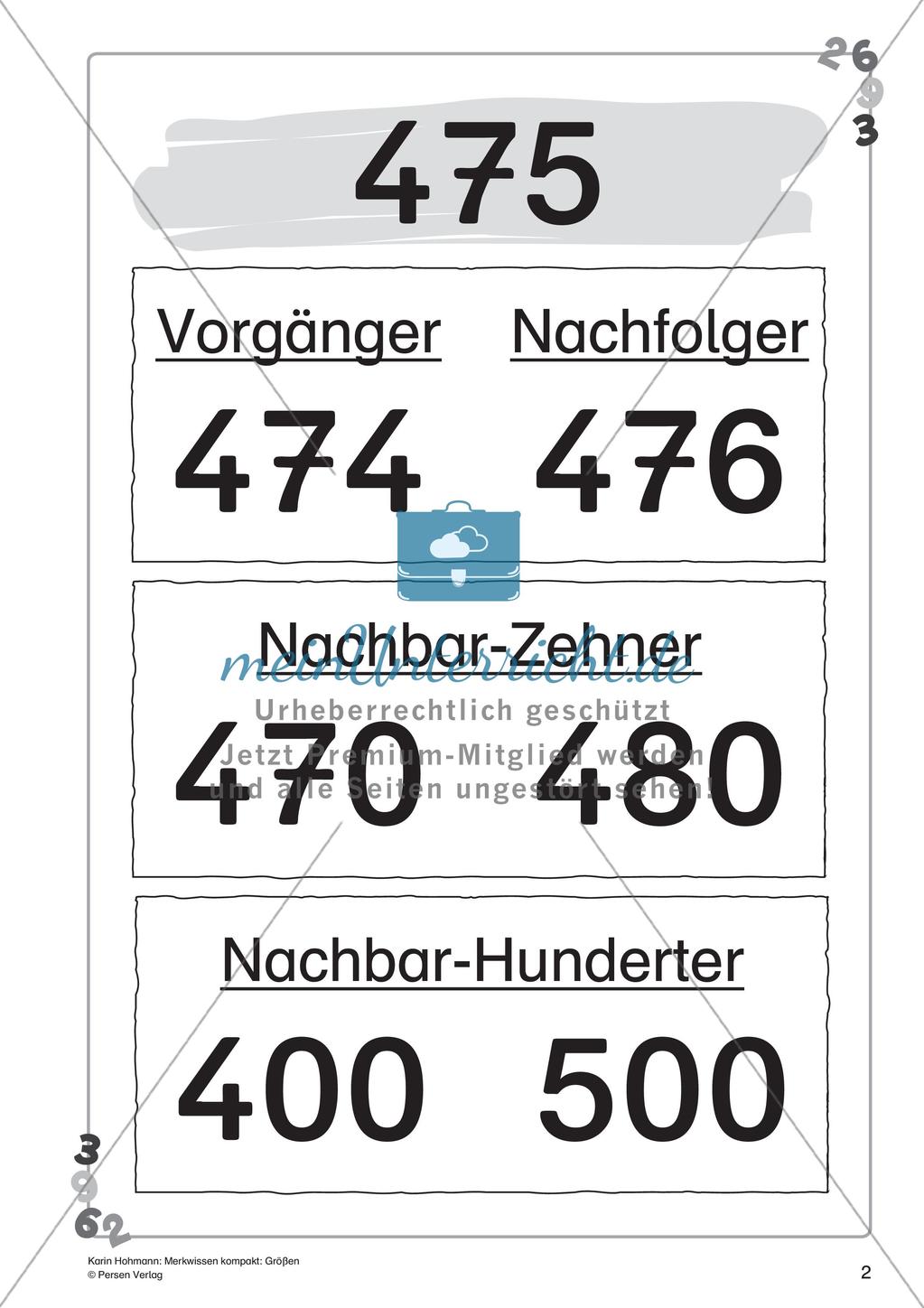 Merkwissen kompakt: Größen Preview 4