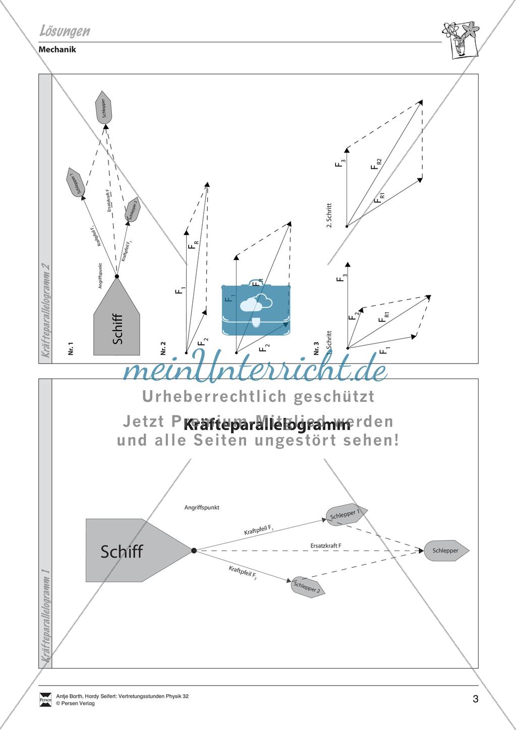 Kräfteparallelogramm Preview 4