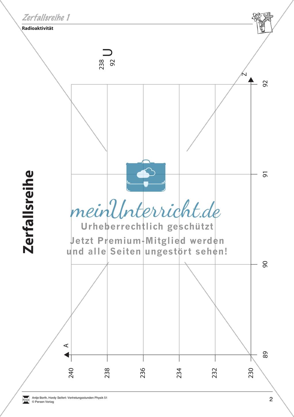 Rätsel zu Radioaktivität und Zerfallsreihe Preview 3