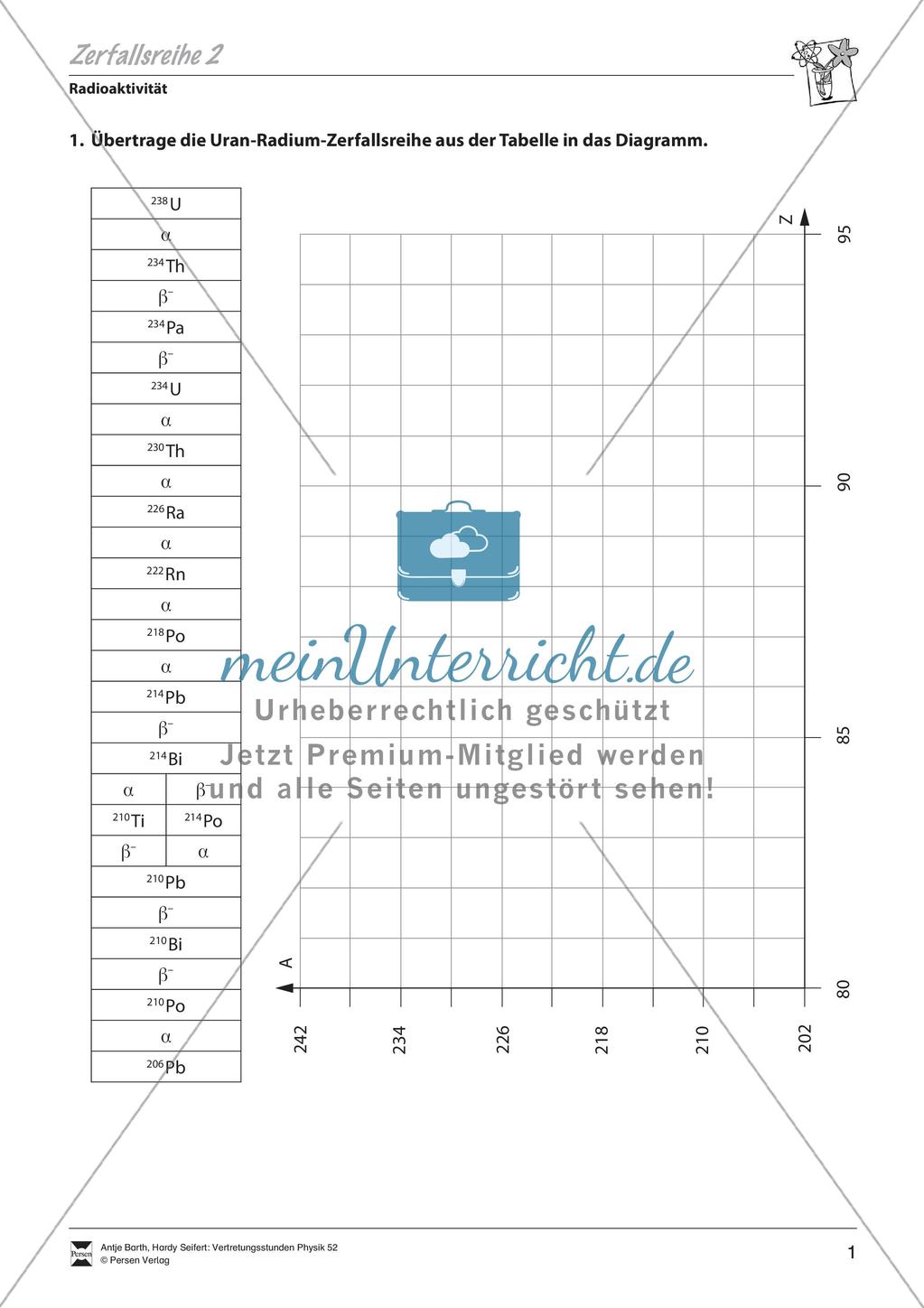 Radioaktivität: Zerfallsreihe Preview 2
