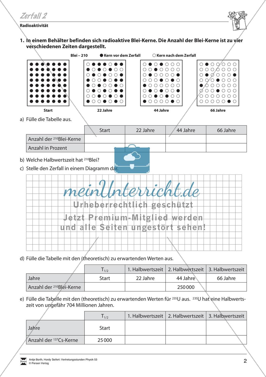 Halbwertszeit Preview 3