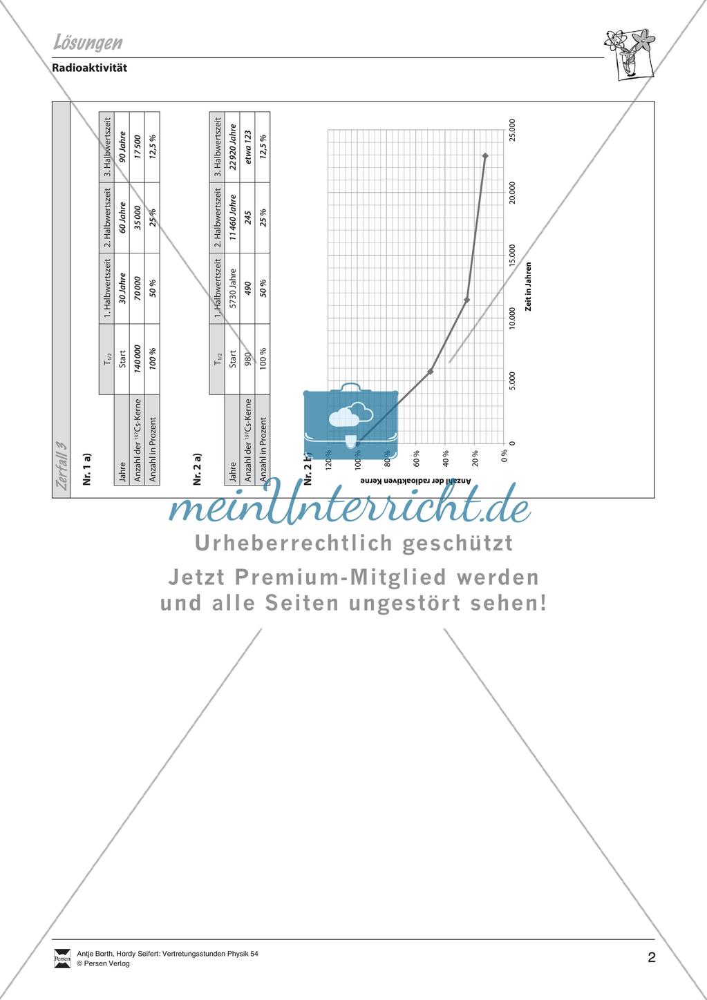 Radioaktiver Zerfall Preview 3