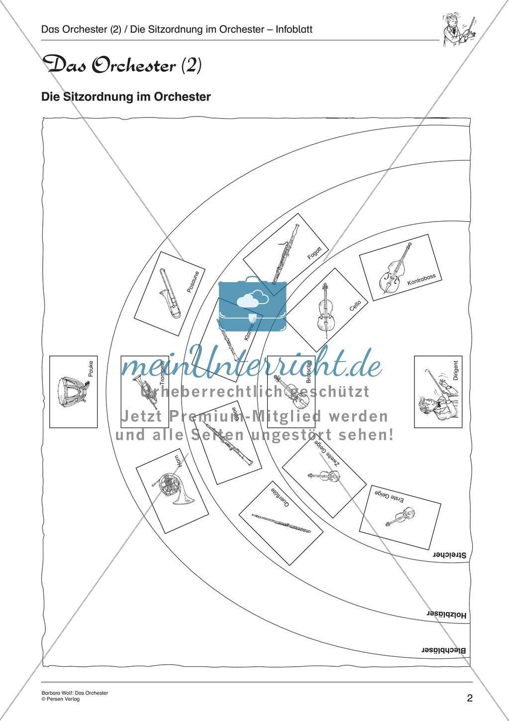 Das Orchester Preview 4
