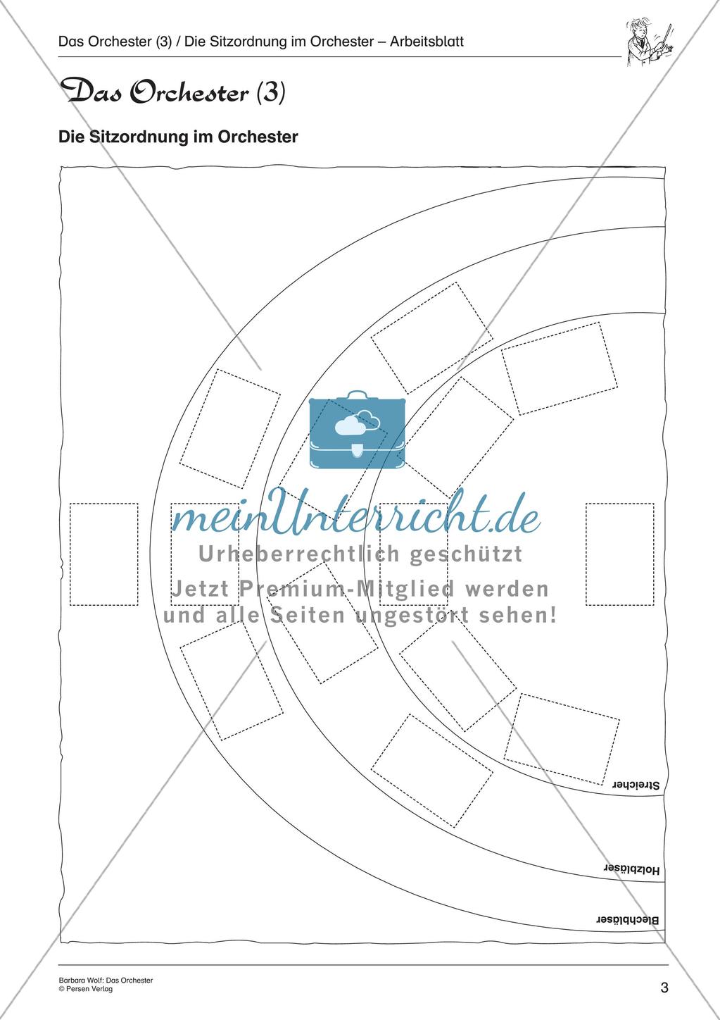 Das Orchester Preview 5