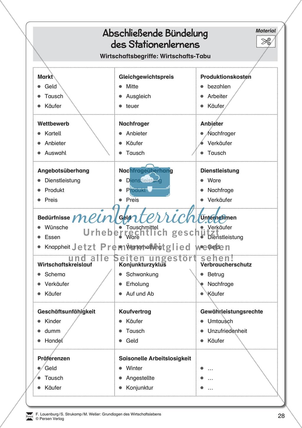 Grundlagen des Wirtschaftsgeschehens Preview 29