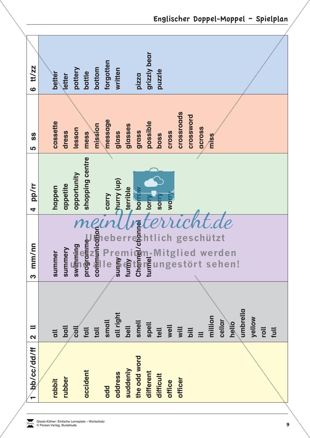 Lernspiele: Wortschatz Preview 11
