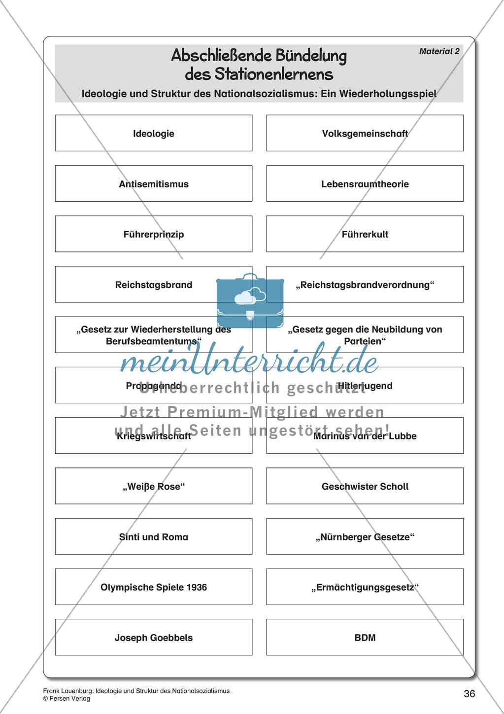 Ideologie und Struktur des Nationalsozialismus Preview 38
