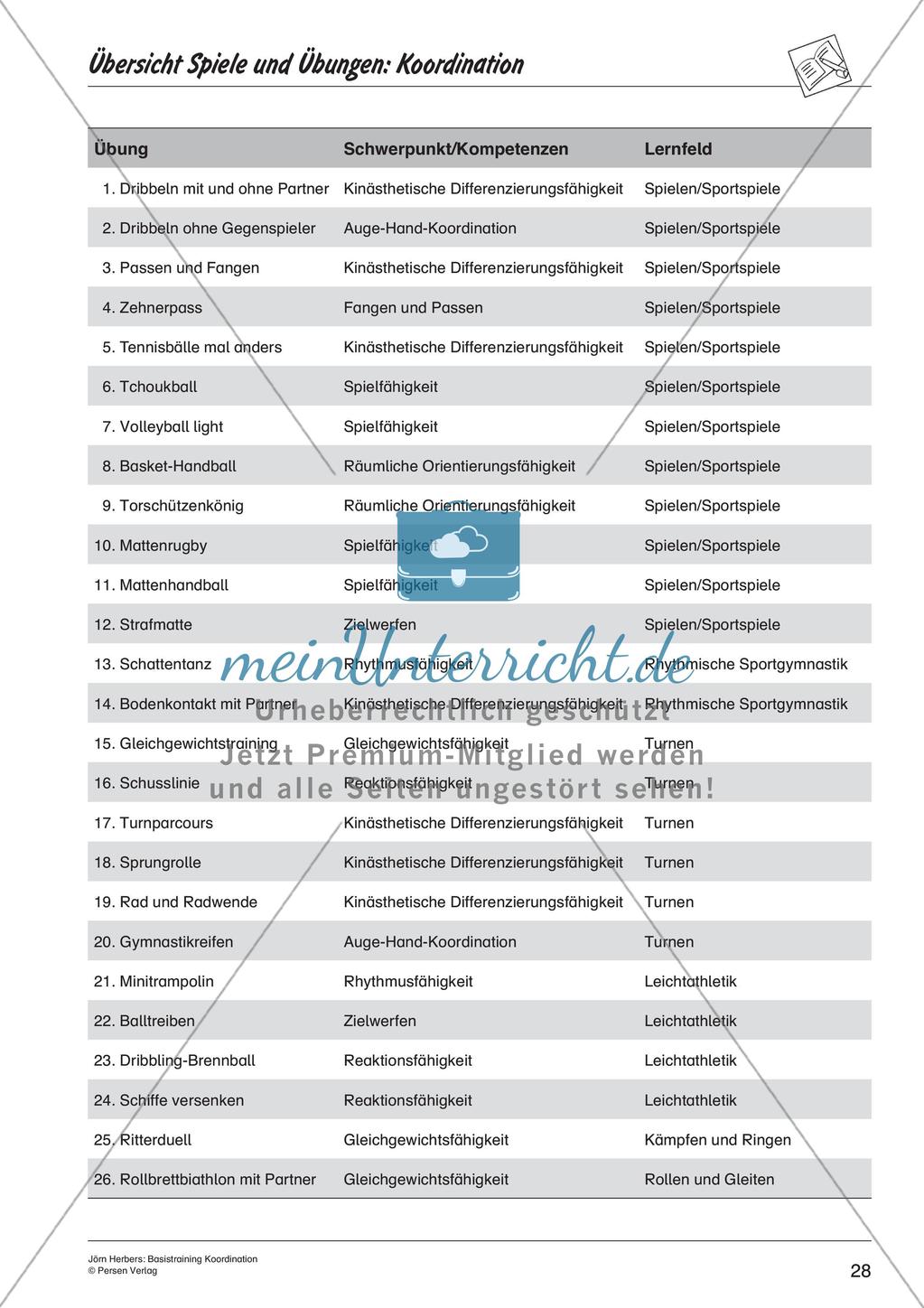 Basistraining Koordination Preview 30