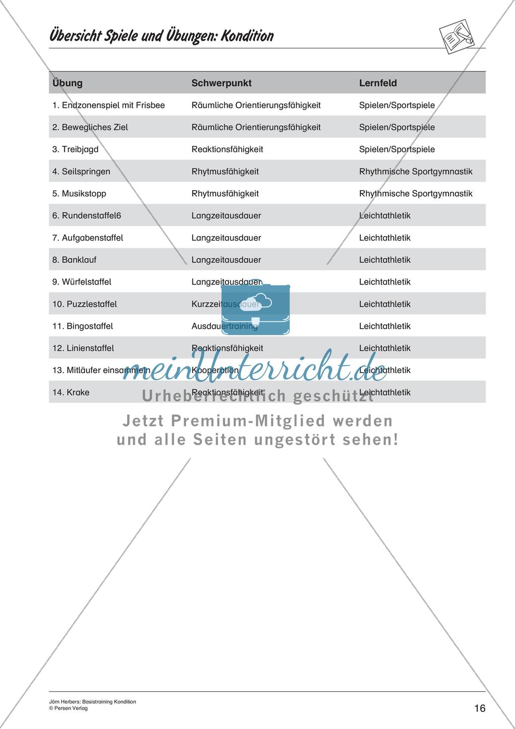 Basistraining Kondition Preview 18
