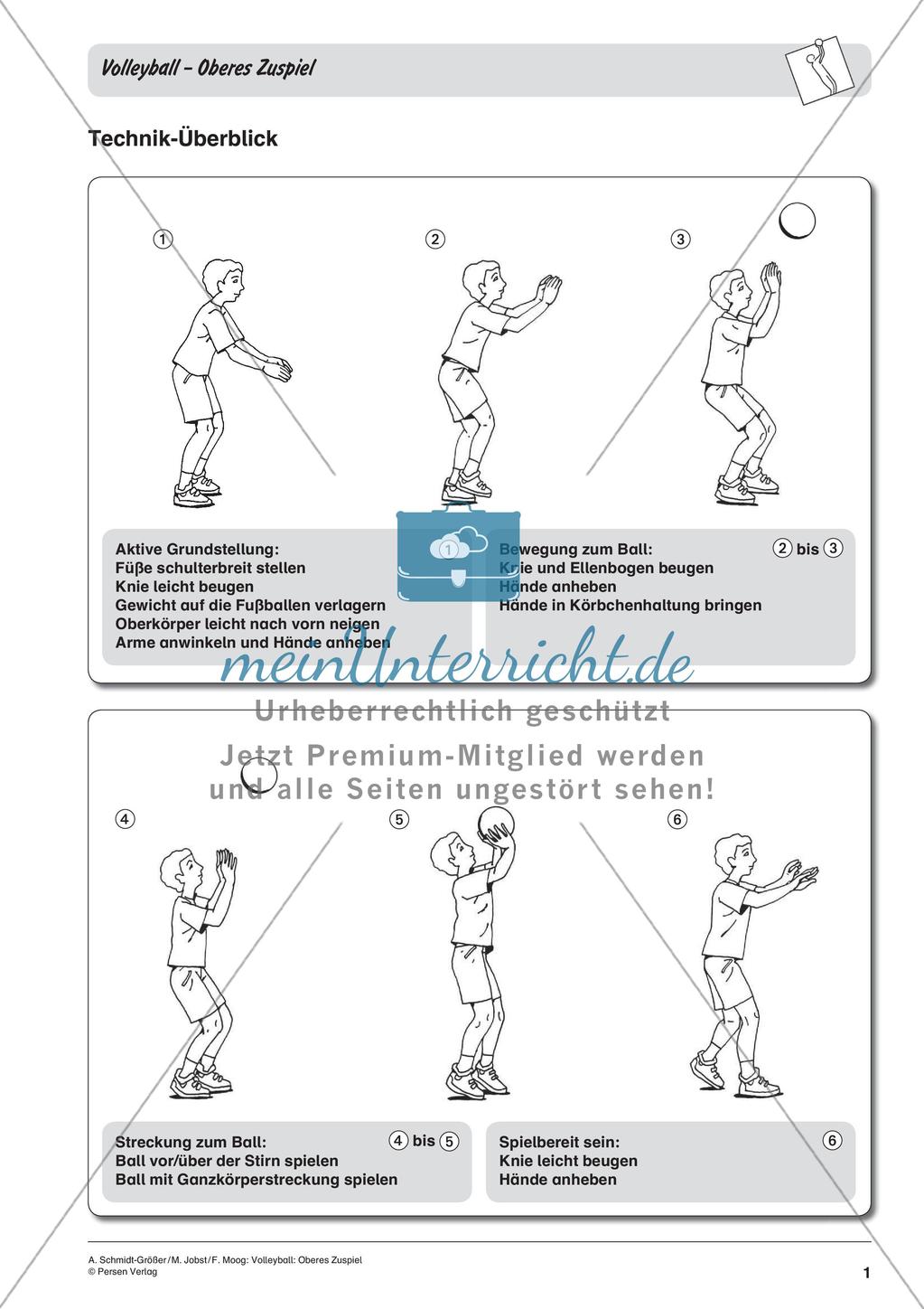 Volleyball: Oberes Zuspiel Preview 3