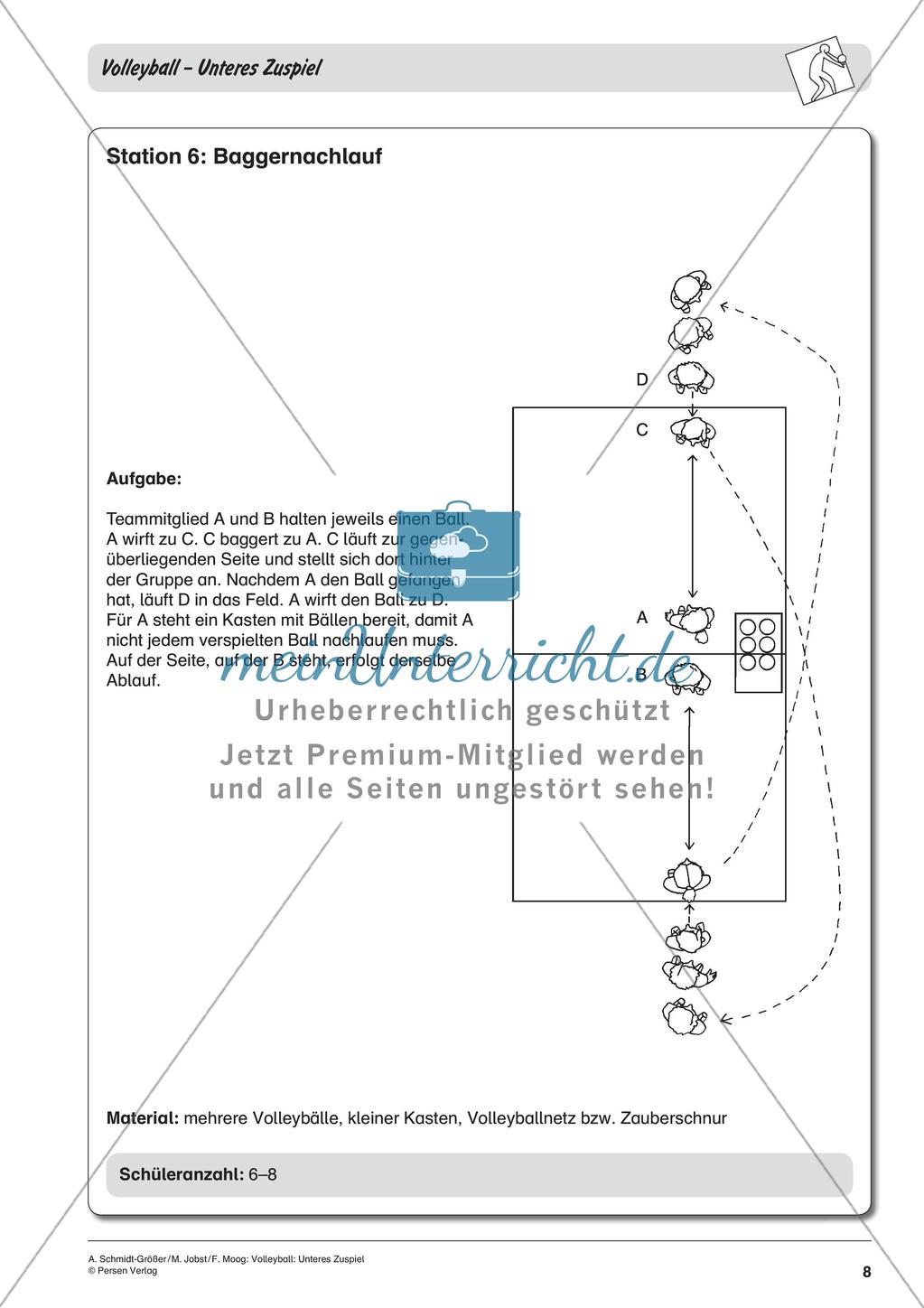 Volleyball: Unteres Zuspiel Preview 10