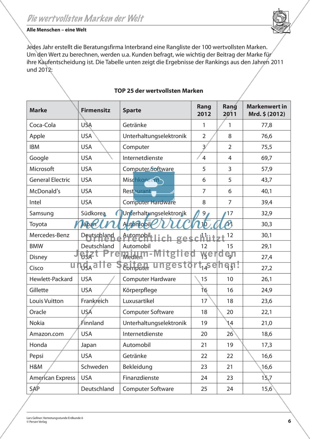Alle Menschen – eine Welt Preview 8
