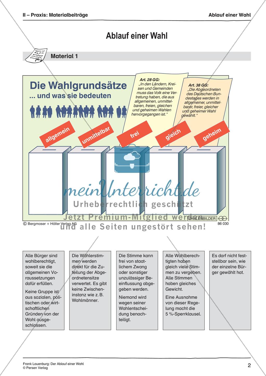 Der Ablauf einer Wahl Preview 4