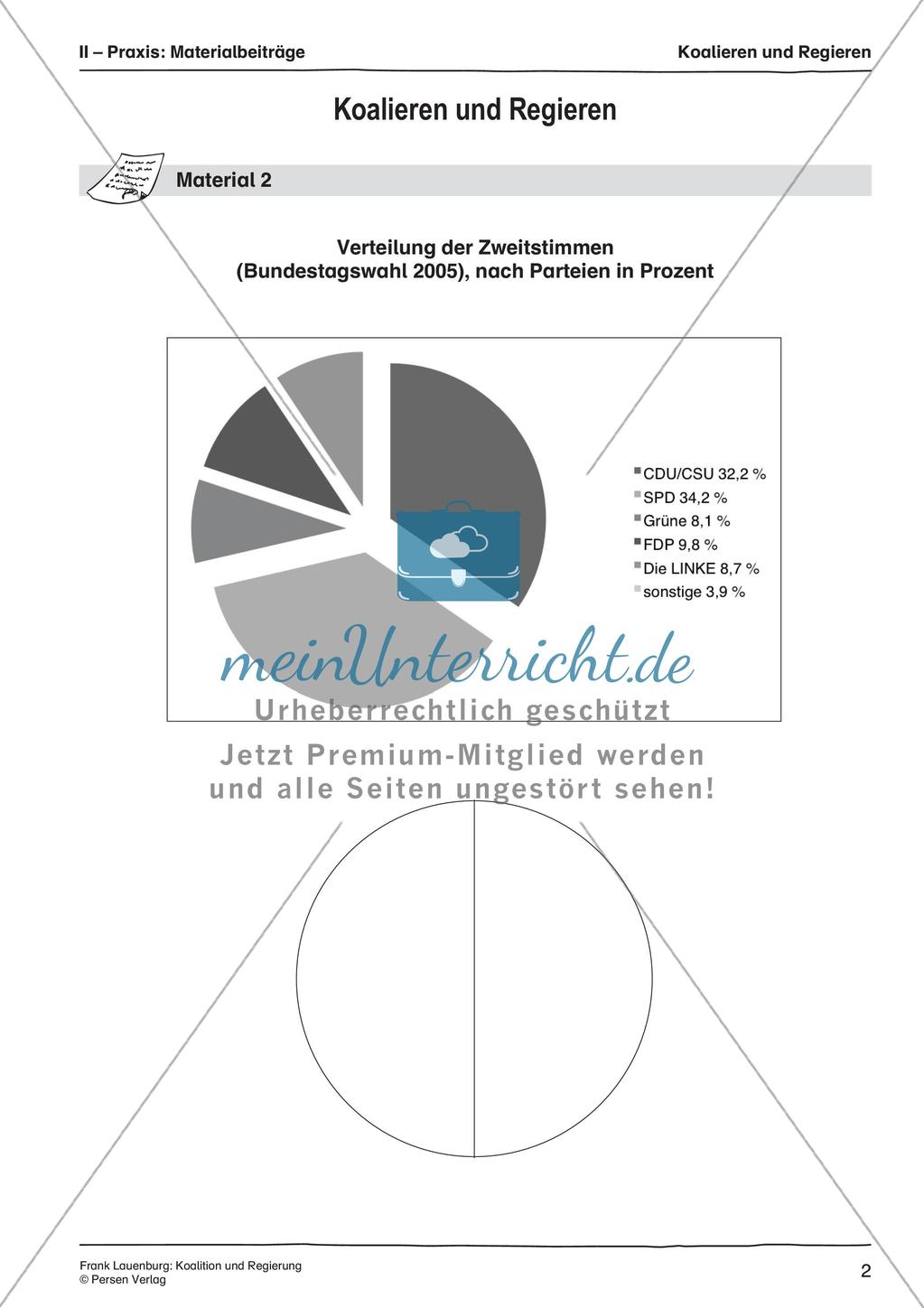 Koalition und Regierung Preview 4
