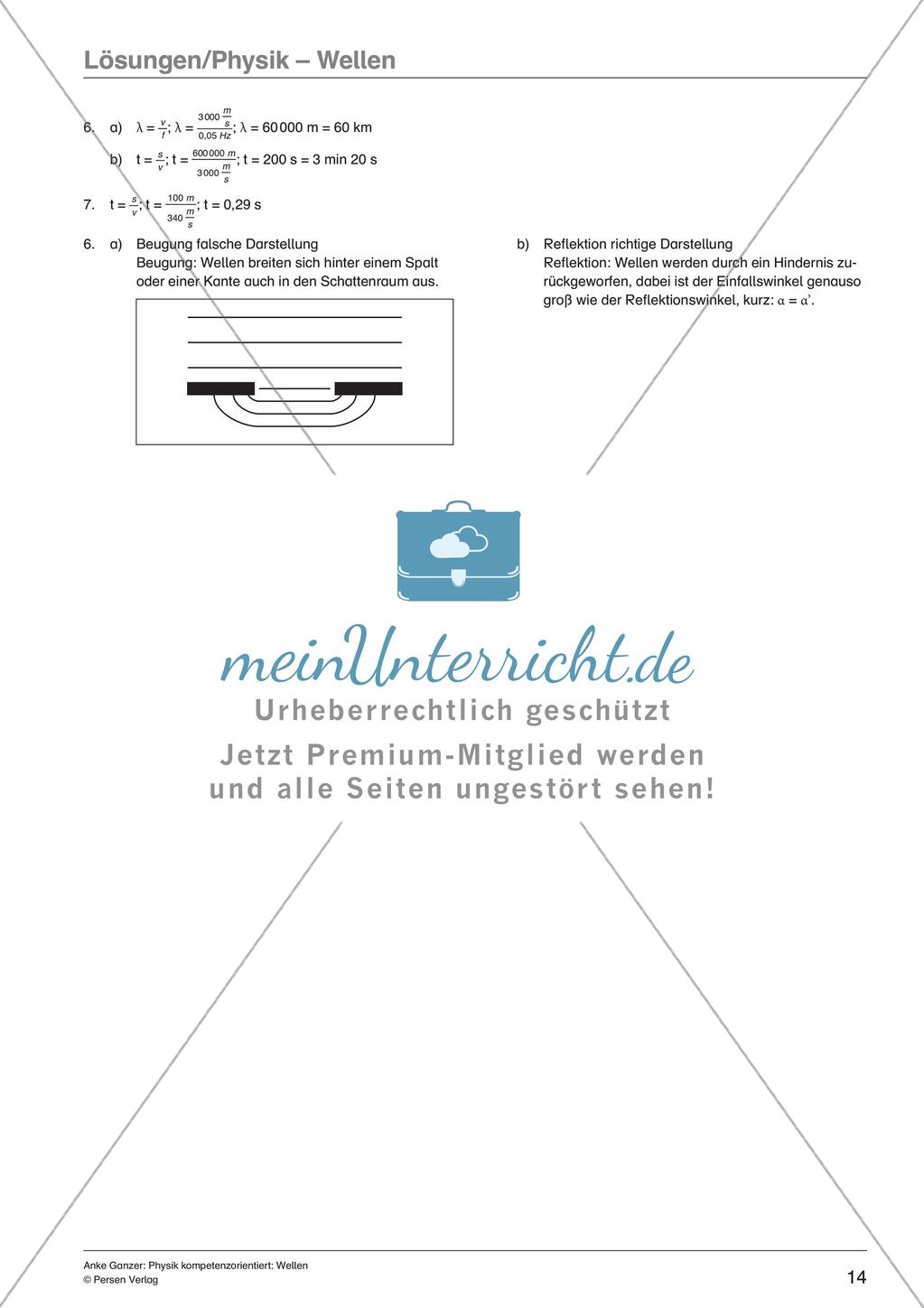 Wellen Preview 16