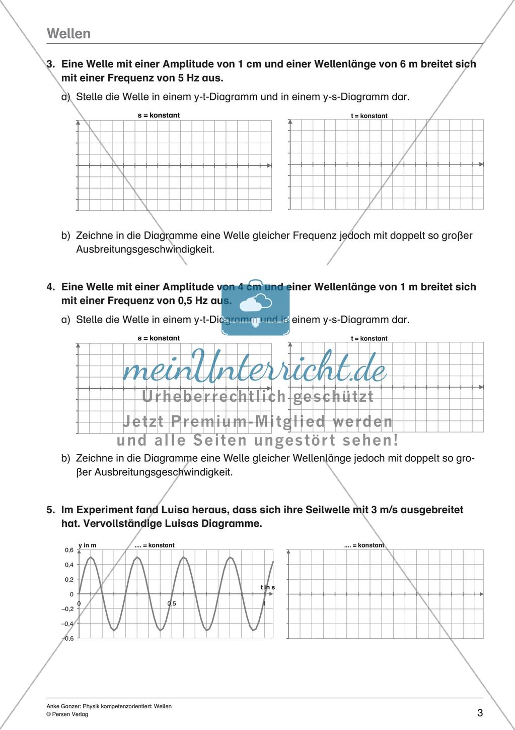 Wellen Preview 5